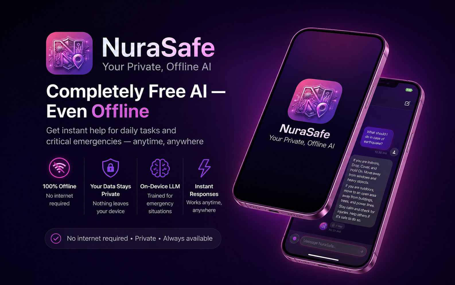 NuraSafe